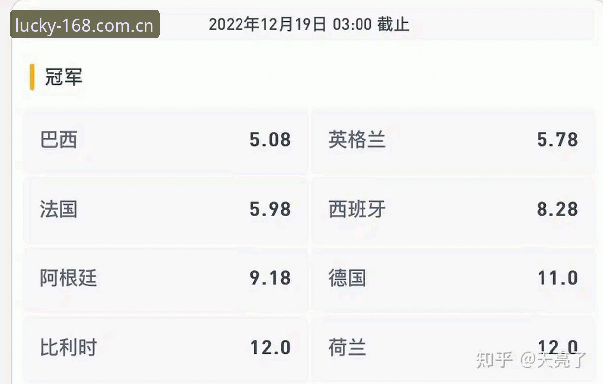 资深用户分享：从德国队大名单看世界杯夺冠新思路，168彩票平台观赛体验实录
